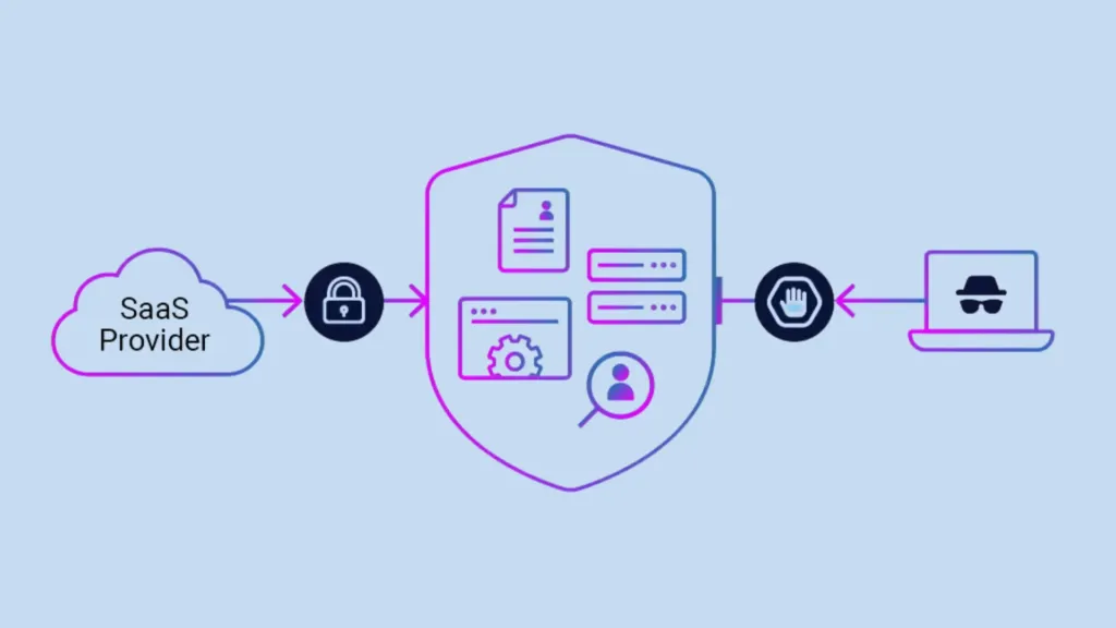 how-google-understand-saas-classification