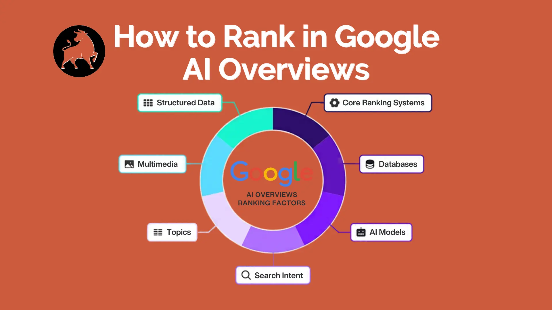 How to Rank in Google AI Overviews